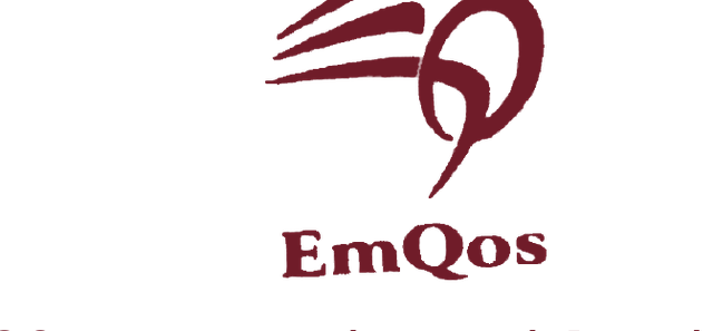 EmQos